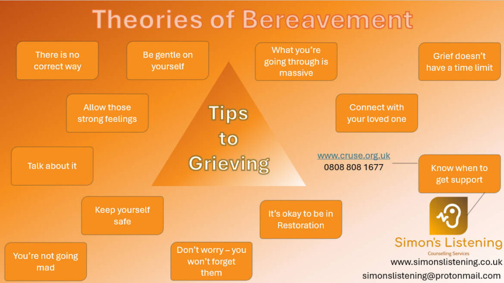 Tips for Grieving