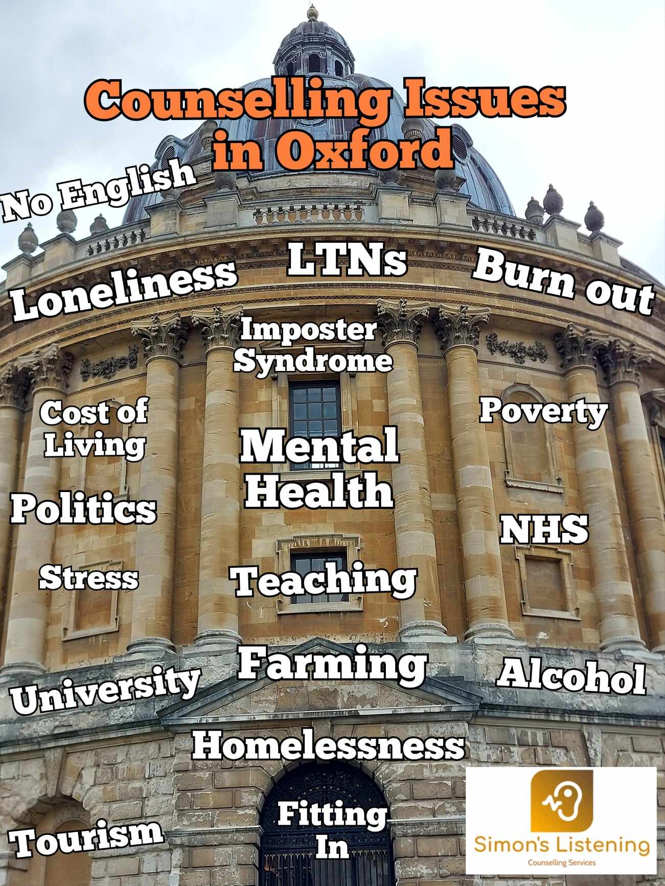 Counselling Issues in Oxford